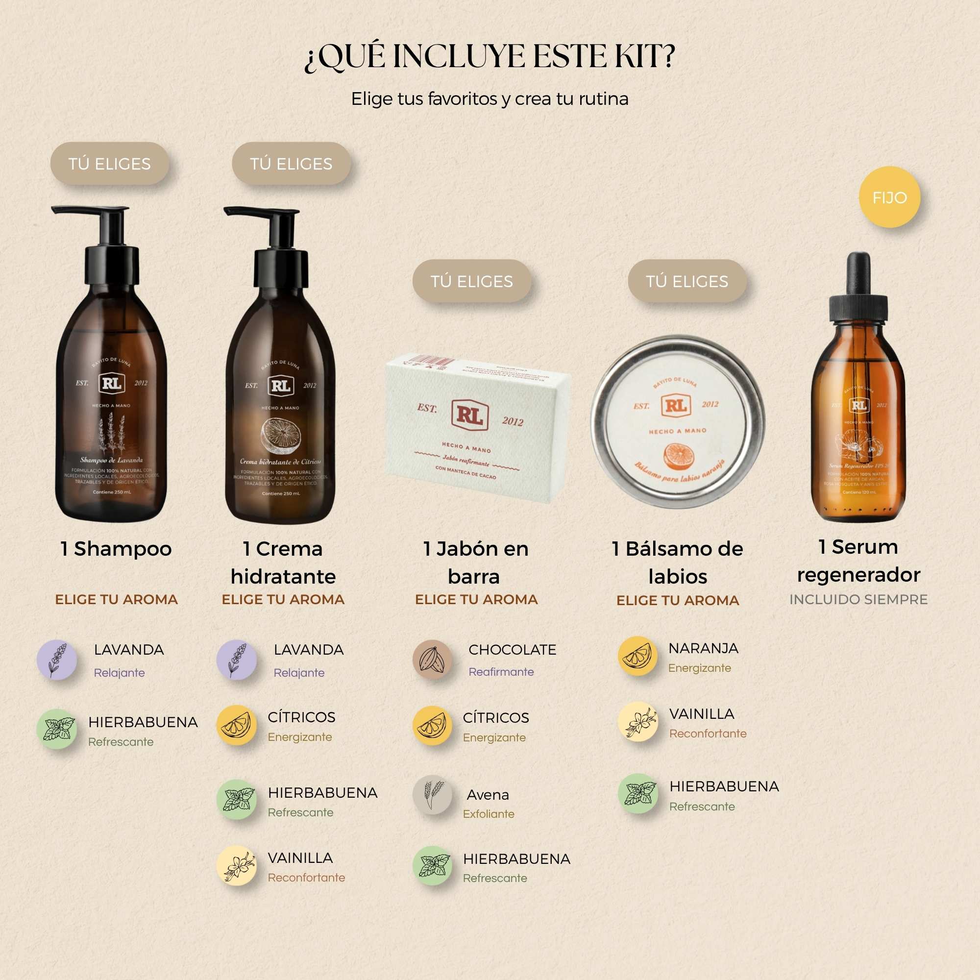 Kit Shampoo, crema, jabón en barra, bálsamo de labios, serum regenerador Rayito de Luna